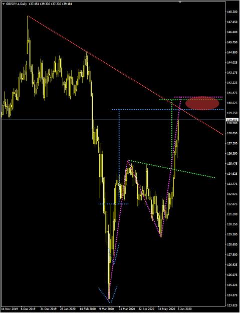 Click to Enlarge

Name: gj sell.jpg
Size: 156 KB