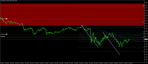 Click to Enlarge

Name: eurusd 84.png
Size: 46 KB