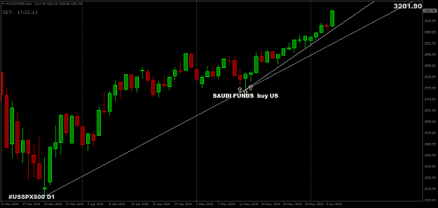Click to Enlarge

Name: USSP500.png
Size: 37 KB