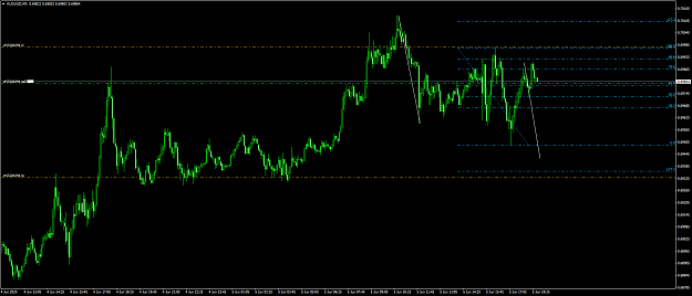 Click to Enlarge

Name: audusd 17.png
Size: 38 KB