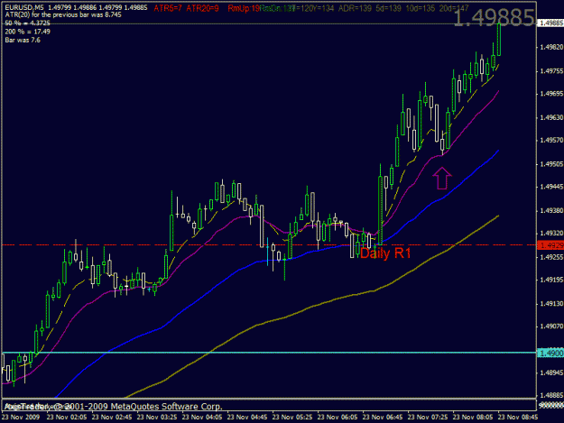 Click to Enlarge

Name: eur091103.gif
Size: 23 KB