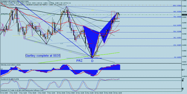 Click to Enlarge

Name: euro gbp.gif
Size: 34 KB