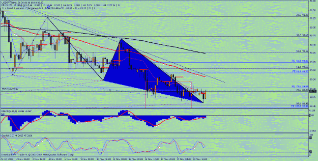 Click to Enlarge

Name: jpy.gif
Size: 25 KB