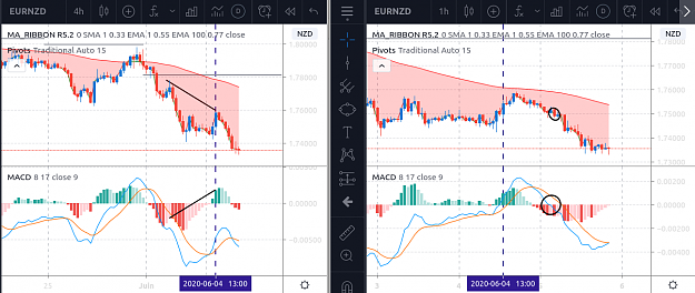 Click to Enlarge

Name: EURNZD.png
Size: 96 KB