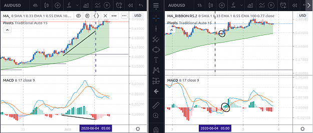 Click to Enlarge

Name: AUDUSD.png
Size: 115 KB
