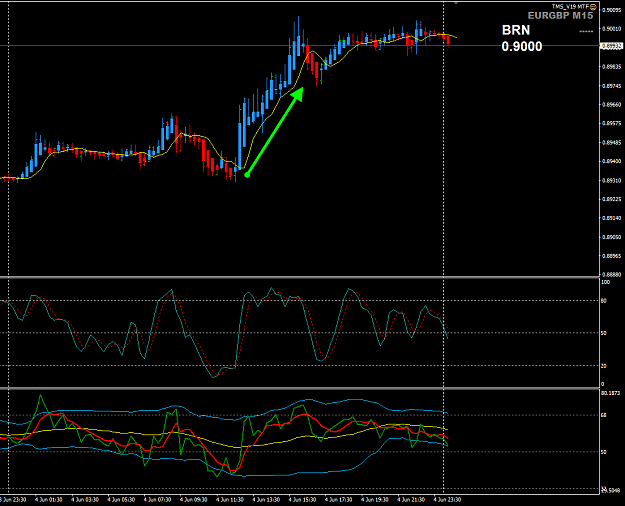 Click to Enlarge

Name: EURGBP Jun 04 M15 5-6-2020 7-28-21 am.png
Size: 34 KB