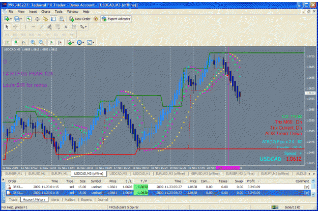 Click to Enlarge

Name: trade of the night 11-23-09.gif
Size: 57 KB
