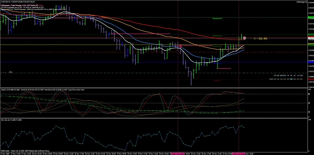 Click to Enlarge

Name: audusd1h231109.jpg
Size: 135 KB