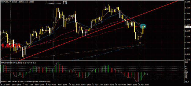 Click to Enlarge

Name: 4hr macd.gif
Size: 32 KB