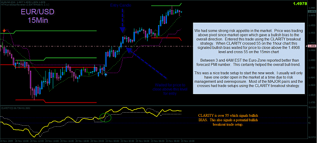 Click to Enlarge

Name: 11-23-2009 5-02-58 AM eurusd trade blog.png
Size: 74 KB