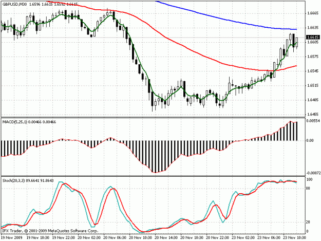 Click to Enlarge

Name: chart.gif
Size: 22 KB