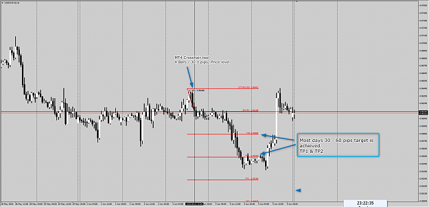 Click to Enlarge

Name: USDCHF.png
Size: 97 KB