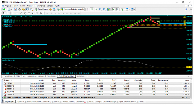 Click to Enlarge

Name: fibo 61.8 sell.png
Size: 79 KB