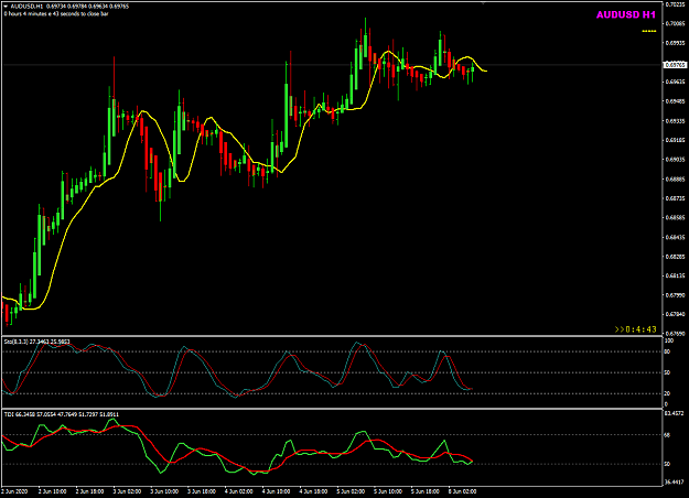 Click to Enlarge

Name: AUDUSD Jun 08 H1 FO 8-6-2020 2-55-17 pm.png
Size: 30 KB