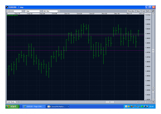 Click to Enlarge

Name: Top Down Method Daily.png
Size: 190 KB