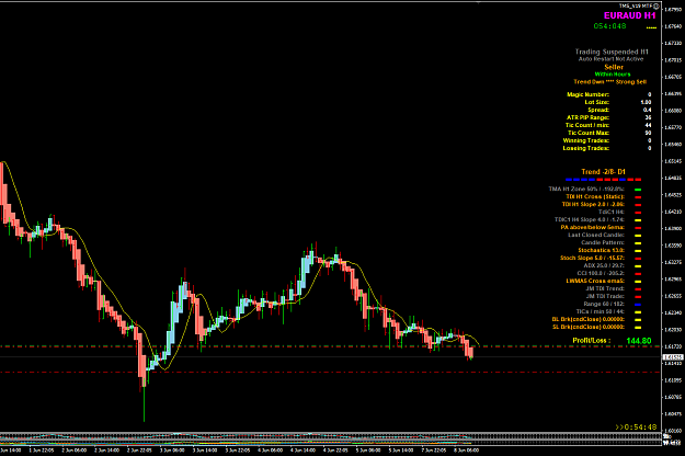 Click to Enlarge

Name: EURAUD Jun 08 H1 trade update BE 8-6-2020 5-05-14 pm.png
Size: 52 KB