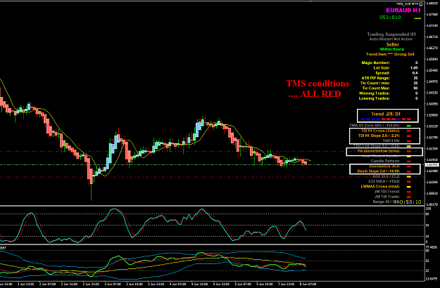 Click to Enlarge

Name: EURAUD jun 08 H1 LO2 8-6-2020 4-06-51 pm.png
Size: 59 KB