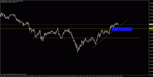 Click to Enlarge

Name: aud.gif
Size: 15 KB