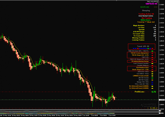 Click to Enlarge

Name: GBPAUD Jun 08 H4 LS 2AM trade 8-6-2020 5-10-58 pm.png
Size: 62 KB