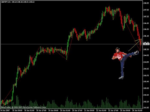 Click to Enlarge

Name: The Chuck effect.jpg
Size: 42 KB