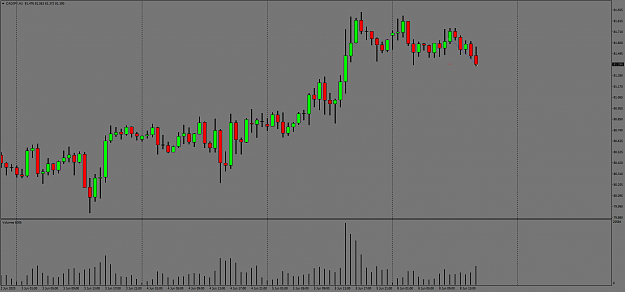 Click to Enlarge

Name: CADJPYH1.png
Size: 51 KB