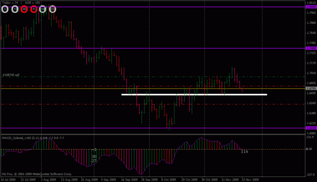 Click to Enlarge

Name: gbpchf short update.gif
Size: 21 KB