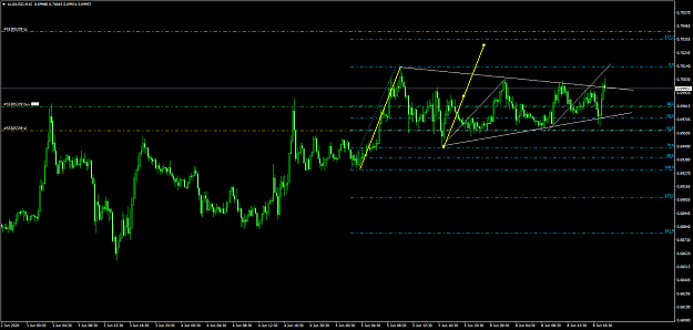 Click to Enlarge

Name: audusd 18.png
Size: 40 KB