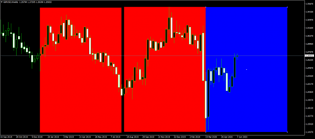 Click to Enlarge

Name: GBPUSDWeekly0806.png
Size: 72 KB