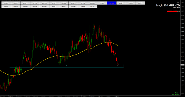 Click to Enlarge

Name: GBPNZDDaily.png
Size: 126 KB