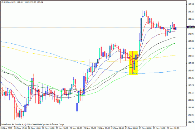 Click to Enlarge

Name: 15m chart.gif
Size: 22 KB