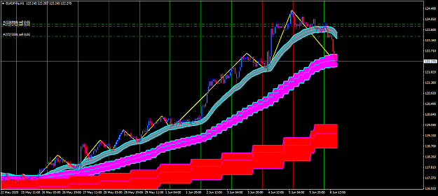 Click to Enlarge

Name: london eurjpy.png
Size: 67 KB
