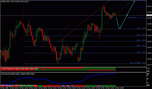 Click to Enlarge

Name: eurjpy30.gif
Size: 27 KB