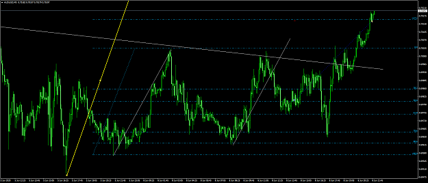 Click to Enlarge

Name: audusd 19.png
Size: 95 KB
