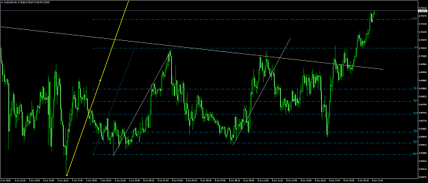 Click to Enlarge

Name: audusd 19.png
Size: 95 KB
