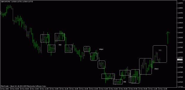 Click to Enlarge

Name: gc steps up.GIF
Size: 14 KB