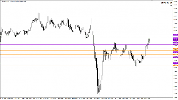 Click to Enlarge

Name: GBPUSD Week 24 D1 Big Picture 9-6-2020 6-09-30 am.png
Size: 26 KB