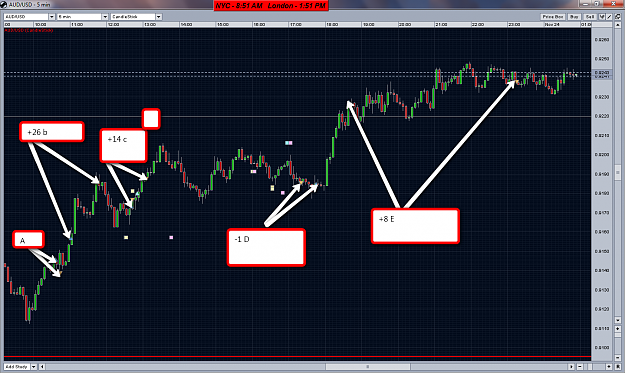Click to Enlarge

Name: audusd.png
Size: 183 KB