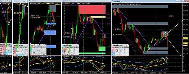Click to Enlarge

Name: 6 9 20 gj short closed half to cover stop loss.JPG
Size: 297 KB