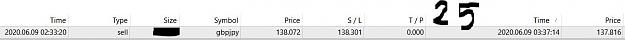 Click to Enlarge

Name: 6 9 20 gj short closed half to cover stop loss $.JPG
Size: 23 KB
