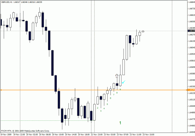 Click to Enlarge

Name: gbpusdbounce.gif
Size: 17 KB
