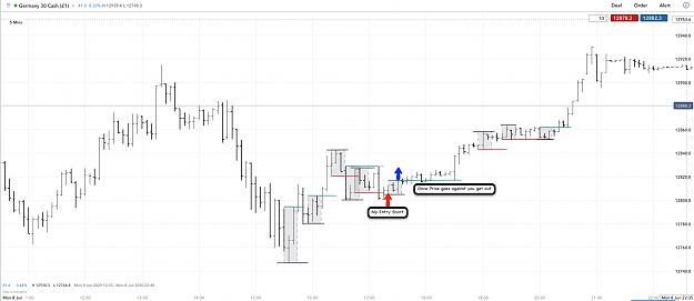 Click to Enlarge

Name: 9th June 20 Ger.30 M5M1 Short Trade Result.png
Size: 102 KB