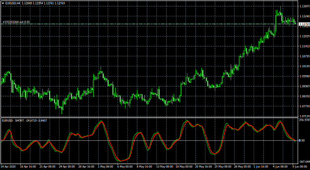Click to Enlarge

Name: EURUSDH4.png
Size: 33 KB