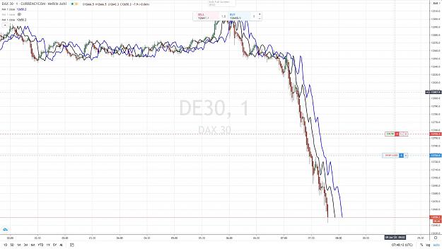 Click to Enlarge

Name: DAX SHORT 3 9 JUIN 2020.jpg
Size: 138 KB