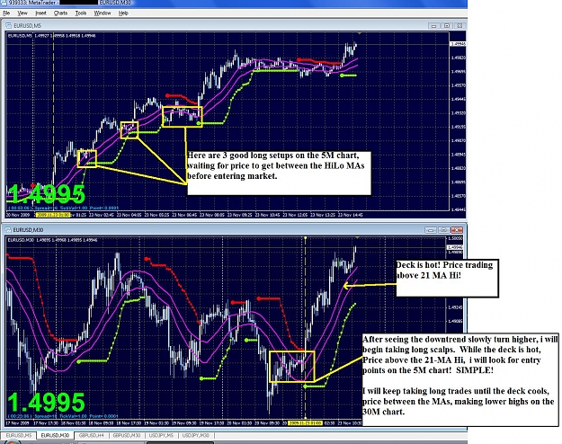 Click to Enlarge

Name: EURUSD ANALYSIS 11-23.jpg
Size: 291 KB