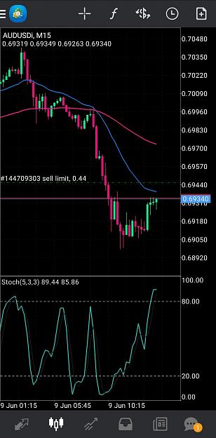 Click to Enlarge

Name: Screenshot_20200609-042311_MetaTrader 4.jpg
Size: 552 KB
