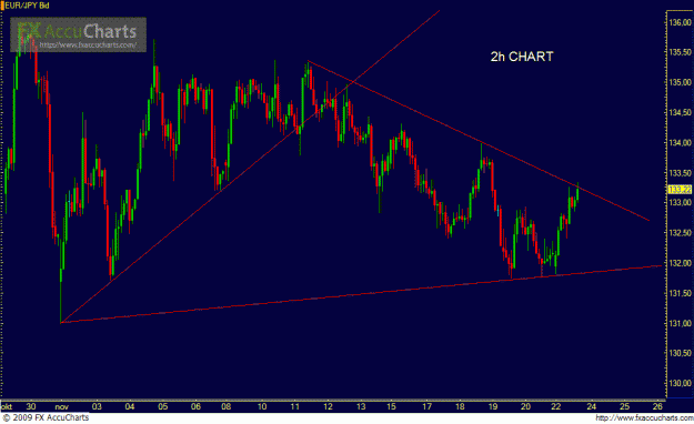 Click to Enlarge

Name: eurjpy2h.GIF
Size: 26 KB