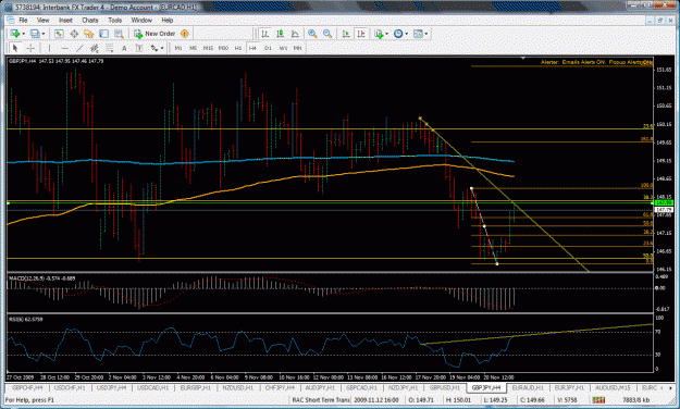 Click to Enlarge

Name: gbpjpy.gif
Size: 54 KB