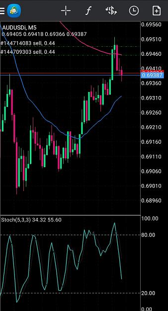 Click to Enlarge

Name: Screenshot_20200609-050302_MetaTrader 4.jpg
Size: 567 KB