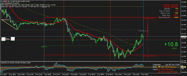 Click to Enlarge

Name: EURJPYM5.png
Size: 55 KB