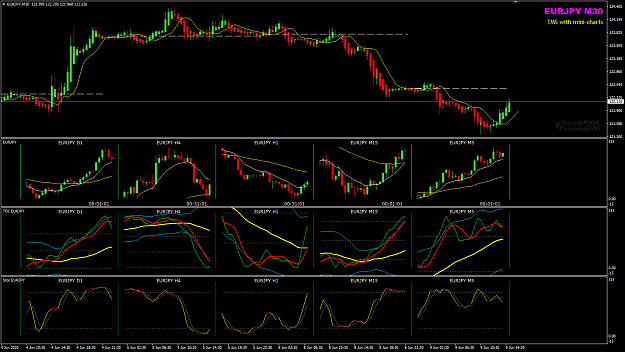 Click to Enlarge

Name: EURJPY Jun 08 and 09 9-6-2020 8-29-04 pm.png
Size: 49 KB